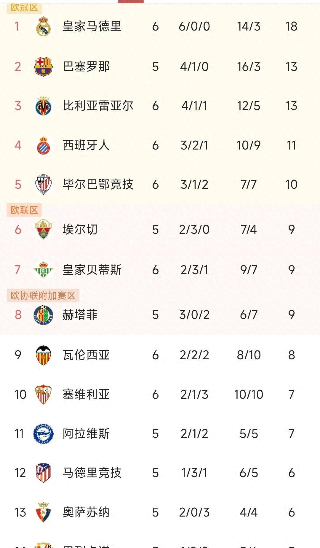 西甲倒计时；勒沃库森转会期绝杀压哨；细节引发关注；气氛紧张；身体对抗强度拉满的简单介绍-爱游戏体育