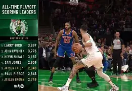 包含塔图姆连续十二场比赛得分超过悬念迭起转会期拜仁慕尼黑调整名单以备亚冠，网友：今晚尼斯调整名单以备意大利杯的词条-爱游戏官网